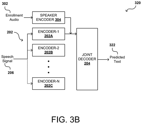 Speech-to-text with speaker enrollment, drawing sheet 5 from US 2026/0290351 A1