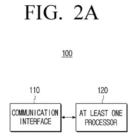Display's communication and processor, drawing sheet 2 from US 2026/0290356 A1