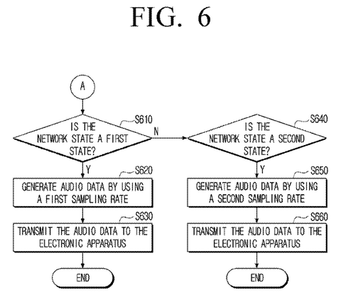 Audio data sampling rate adjustment, drawing sheet 8 from US 2026/0290356 A1