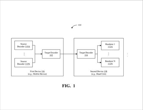 Mobile device and head unit., drawing sheet 1 from US 2026/0290361 A1