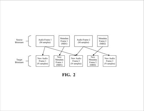 Audio and metadata frame conversion., drawing sheet 2 from US 2026/0290361 A1