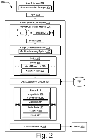 Video generation system details, drawing sheet 2 from US 2026/0290399 A1