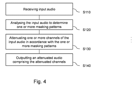 Steps for attenuating audio., drawing sheet 4 from US 2026/0290401 A1