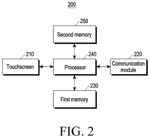 Touchscreen, processor, and memory connections., drawing sheet 2 from US 2026/0290617 A1