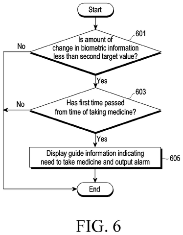 Medicine reminder and alarm., drawing sheet 7 from US 2026/0290617 A1