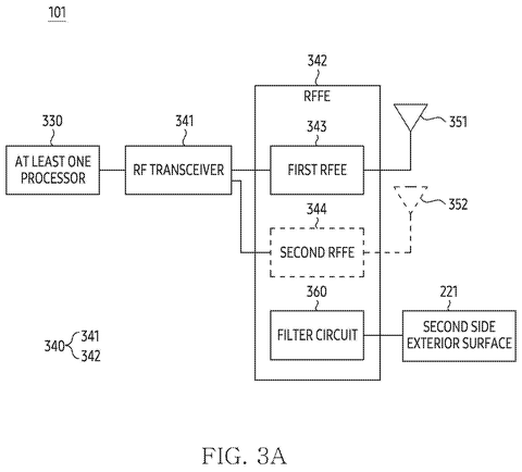 Phone antenna system block diagram., drawing sheet 4 from US 2026/0291053 A1