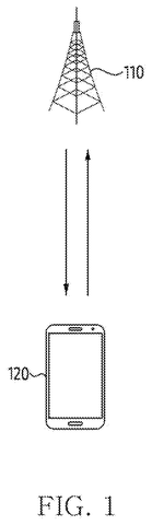 Cell tower and phone communicating., drawing sheet 1 from US 2026/0291055 A1
