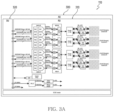 Block diagram of a radio unit., drawing sheet 4 from US 2026/0291055 A1