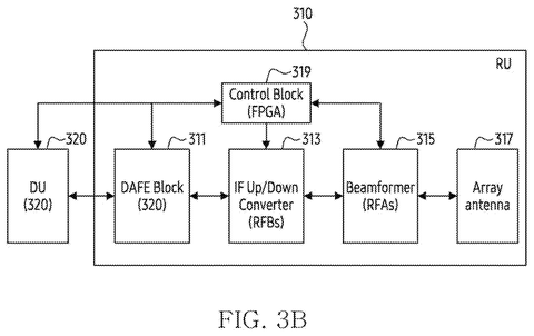 Radio unit block diagram., drawing sheet 5 from US 2026/0291055 A1