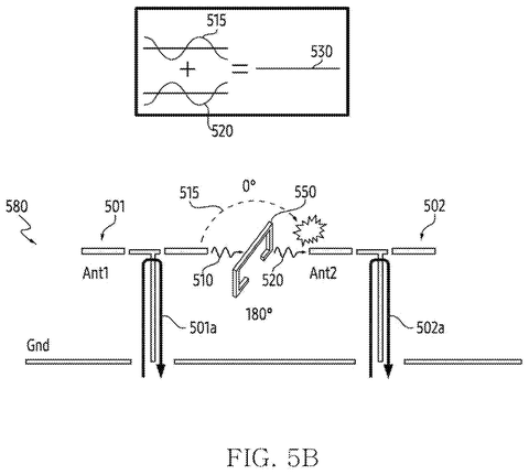Antenna elements with interference., drawing sheet 8 from US 2026/0291055 A1