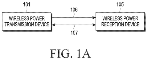 Wireless power transmission and reception., drawing sheet 1 from US 2026/0291295 A1