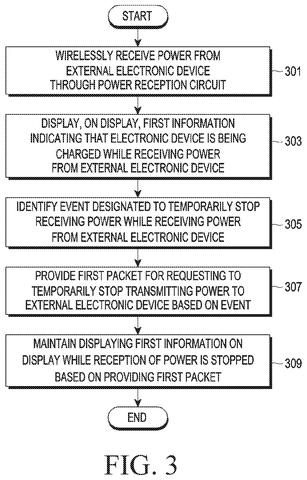 Flowchart for power reception and display., drawing sheet 4 from US 2026/0291295 A1