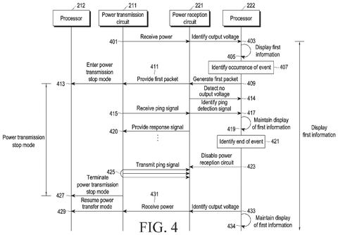 Power transmission and reception sequence., drawing sheet 5 from US 2026/0291295 A1