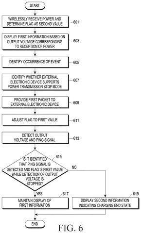 Flowchart for power reception and event., drawing sheet 8 from US 2026/0291295 A1