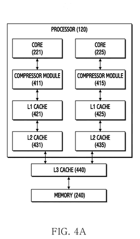 Processor with cache and compression modules., drawing sheet 6 from US 2026/0291516 A1