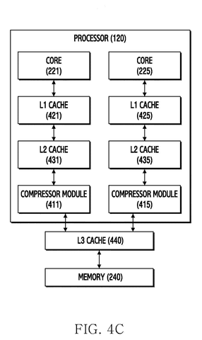 Processor with cache and compression modules., drawing sheet 8 from US 2026/0291516 A1
