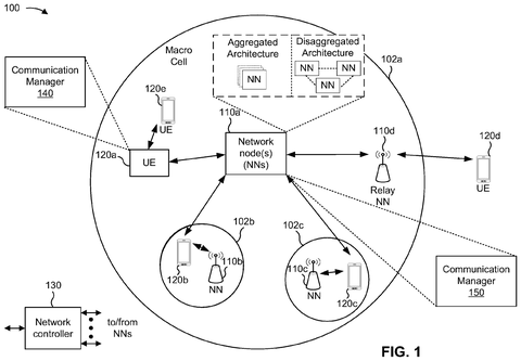 Macro cell network architecture., drawing sheet 1 from US 2026/0291677 A1