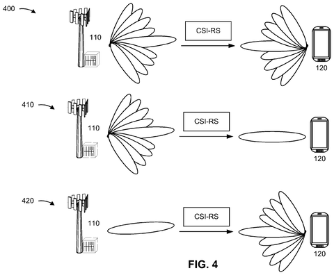 Cell tower beamforming to a phone., drawing sheet 4 from US 2026/0291677 A1