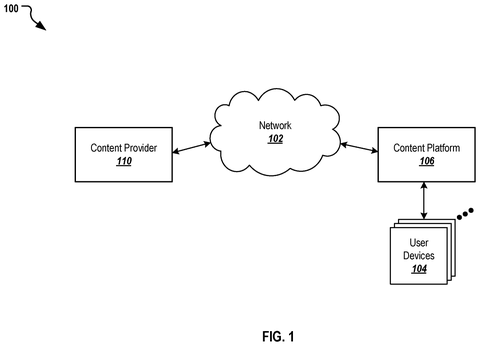Content delivery system overview., drawing sheet 1 from US 2026/0291718 A1