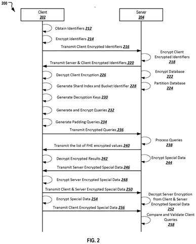 Client-server encrypted database search., drawing sheet 2 from US 2026/0291718 A1