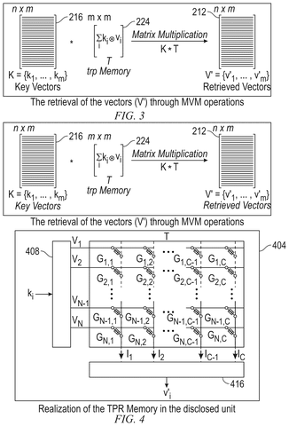 Storing multiple data records in memory., drawing sheet 2 from US 2026/0291719 A1