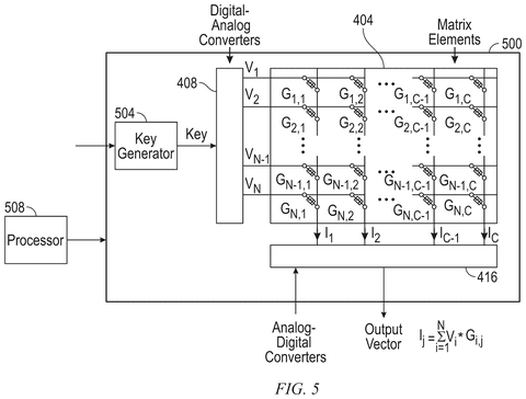 Retrieving data records from memory., drawing sheet 3 from US 2026/0291719 A1