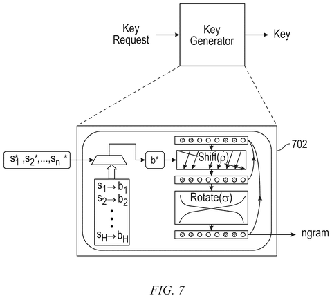 Key generator for data processing., drawing sheet 5 from US 2026/0291719 A1