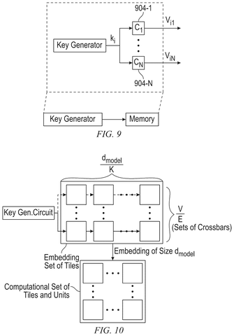 Key generator and memory components., drawing sheet 7 from US 2026/0291719 A1