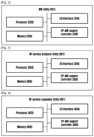 Network entity components, drawing sheet 2 from US 2026/0291728 A1