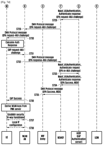 ABE key management architecture, drawing sheet 8 from US 2026/0291728 A1