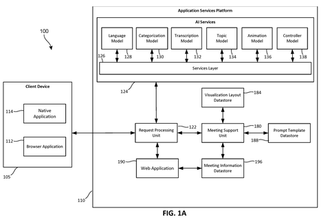 AI meeting support system., drawing sheet 1 from US 2026/0291766 A1