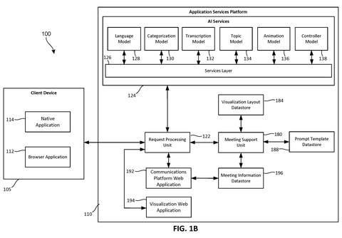 AI meeting support system., drawing sheet 2 from US 2026/0291766 A1