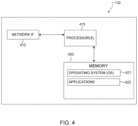 Server internal components., drawing sheet 4 from US 2026/0291781 A1