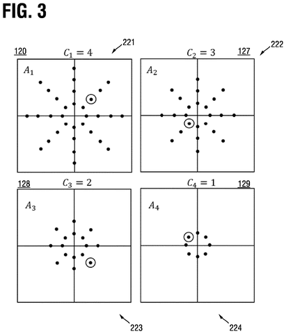 Multiple signal constellations., drawing sheet 3 from US 2026/0291801 A1