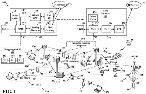 5G network with federated learning., drawing sheet 1 from US 2026/0291824 A1