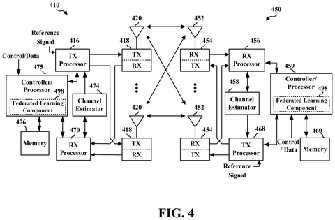 Wireless communication system components., drawing sheet 4 from US 2026/0291824 A1