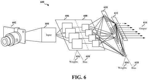 Neural network processing input., drawing sheet 6 from US 2026/0291824 A1