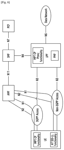 Multi-path data transfer functionality, drawing sheet 5 from US 2026/0291826 A1