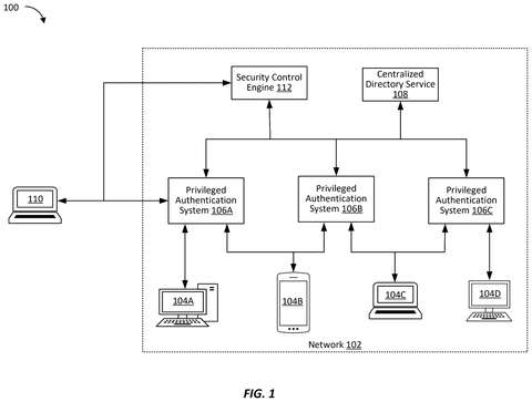 Network architecture with client devices., drawing sheet 1 from US 2026/0291942 A1