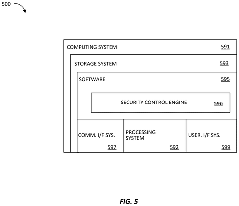Computing system with security engine software., drawing sheet 5 from US 2026/0291942 A1