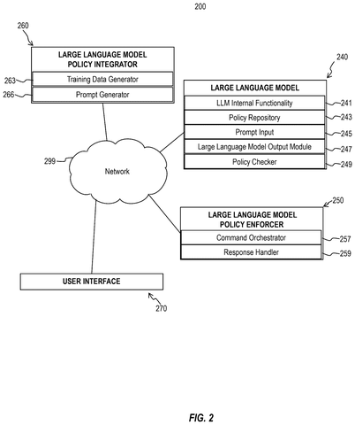 Large language model policy system., drawing sheet 2 from US 2026/0291990 A1