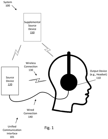 Headset with wired and wireless audio, drawing sheet 1 from US 2026/0292055 A1