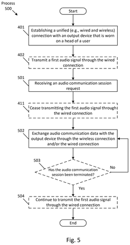 Headset audio session process, drawing sheet 5 from US 2026/0292055 A1