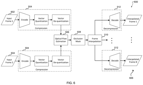 Compressed domain video processing., drawing sheet 5 from US 2026/0292098 A1