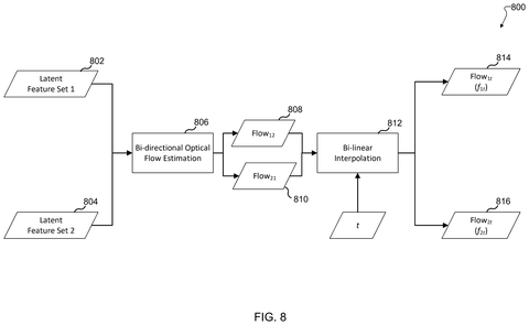 Optical flow estimation., drawing sheet 7 from US 2026/0292098 A1
