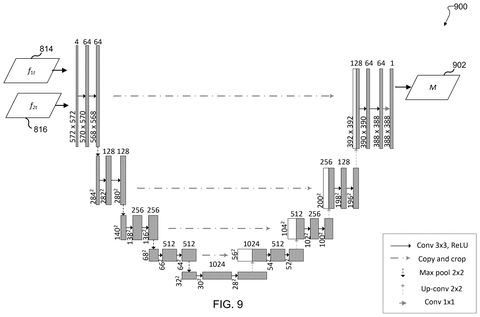 Occlusion mask estimation network., drawing sheet 8 from US 2026/0292098 A1