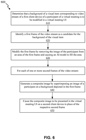 Steps for modifying a background, drawing sheet 6 from US 2026/0292106 A1