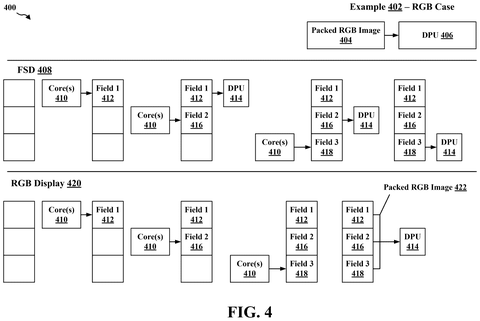 RGB image processing fields., drawing sheet 4 from US 2026/0292119 A1