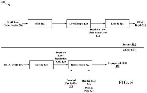 Server-client depth data flow., drawing sheet 5 from US 2026/0292119 A1