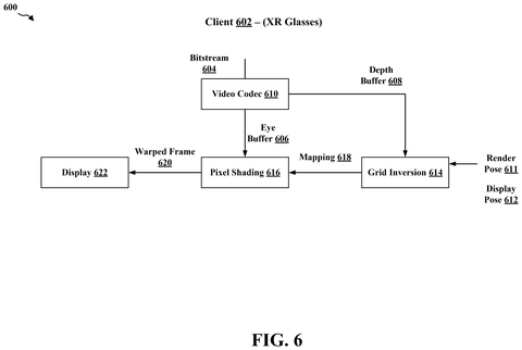 XR glasses image processing., drawing sheet 6 from US 2026/0292119 A1